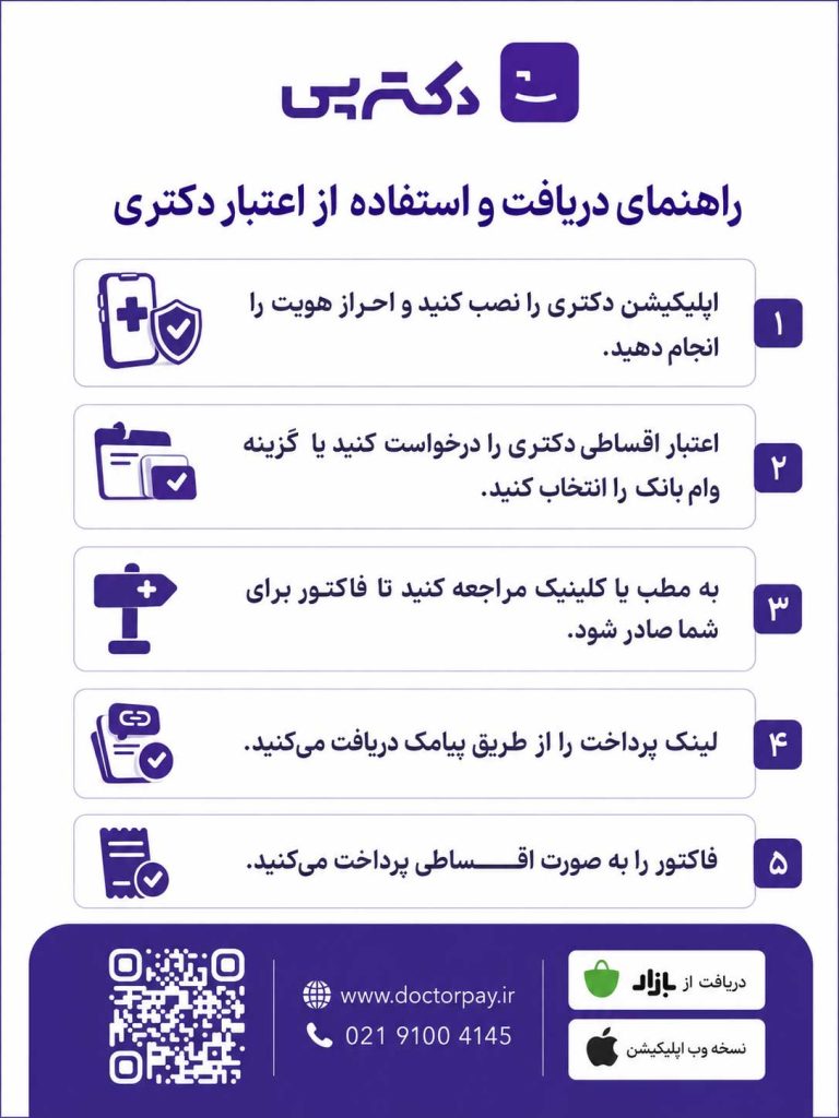 پرداخت اقساطی 4 دندانپزشکی شبانه روزی مهدیس